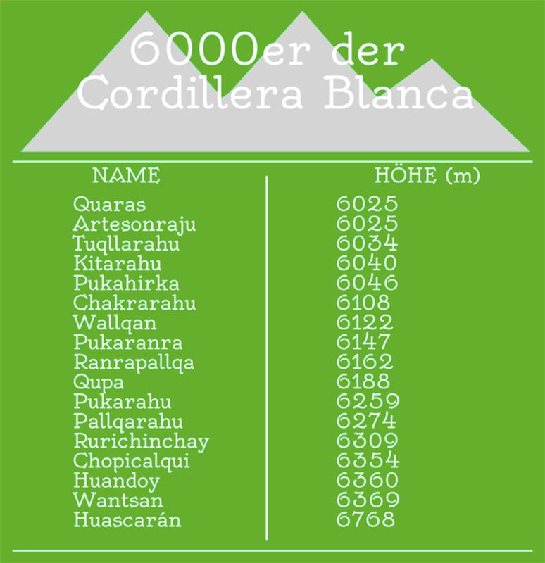 Mountaineer Summiteer Summiteer Graphic 2