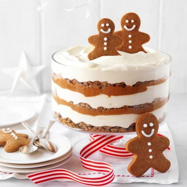 Gingerbread man cookies μελόψωμο συνταγή μελόψωμο