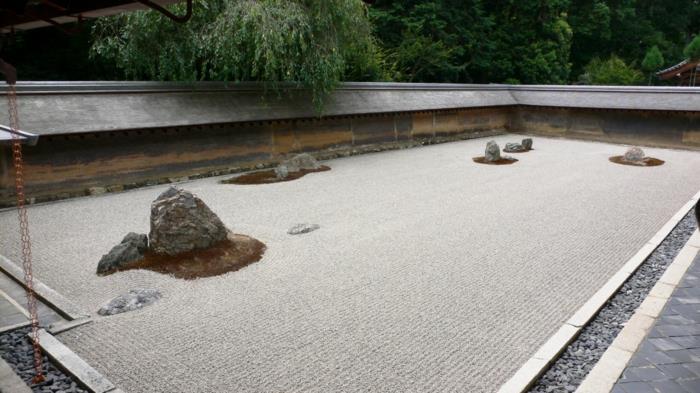 ιαπωνικός κήπος kyoto zen φυσικές πέτρες άμμος βότσαλα τοίχος κήπου